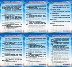 物業管理條例的背景