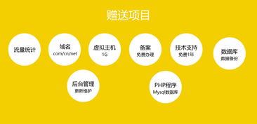 專業網站修改、模版二次開發與功能定制技術服務